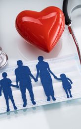 Seguro familiar de salud